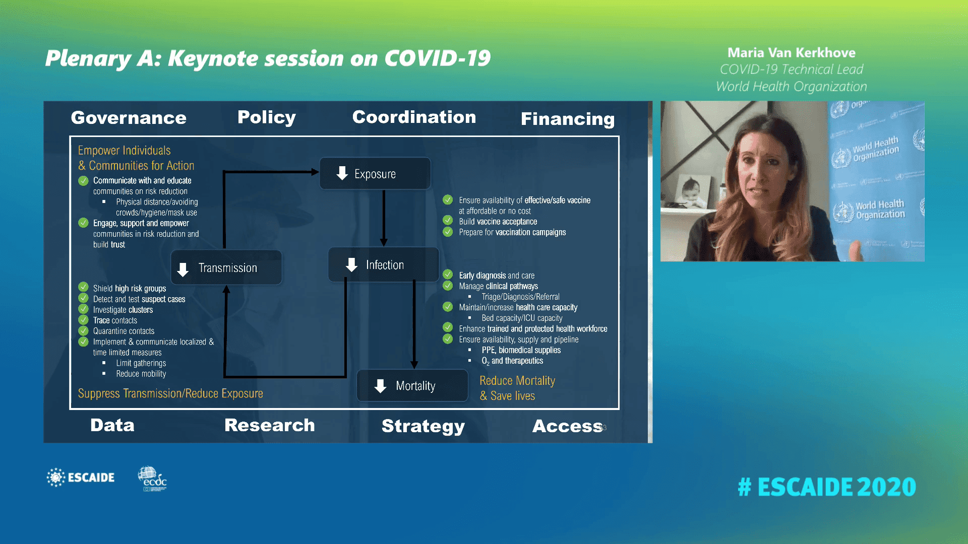 ESCAIDE-virtual-conference-8