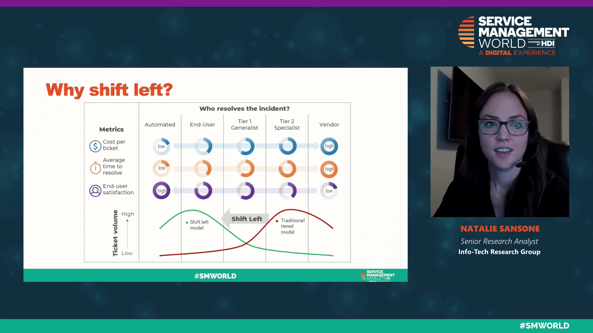 informatech-virtual-event-4