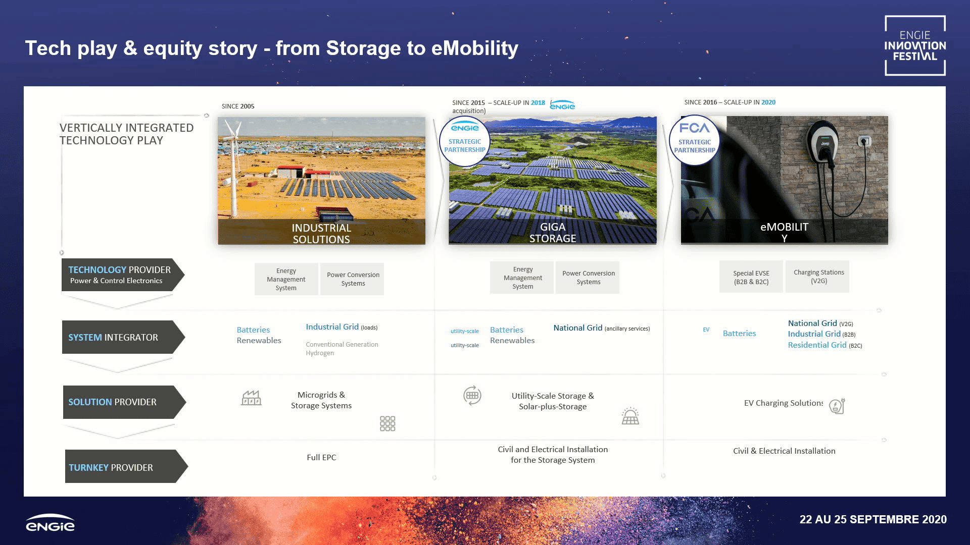engie-if20-live-event-4
