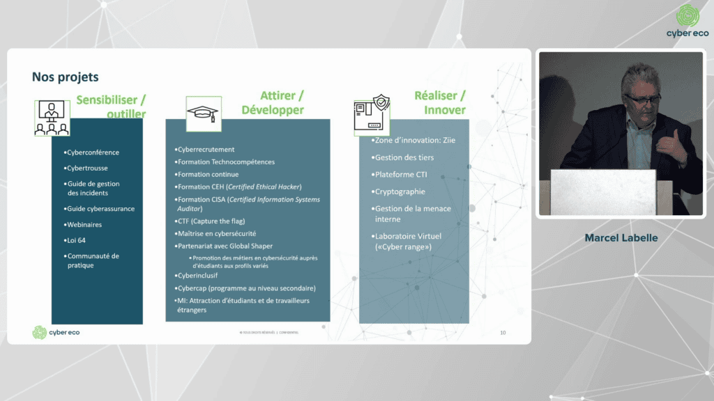 cyberconference 2022 hybrid event