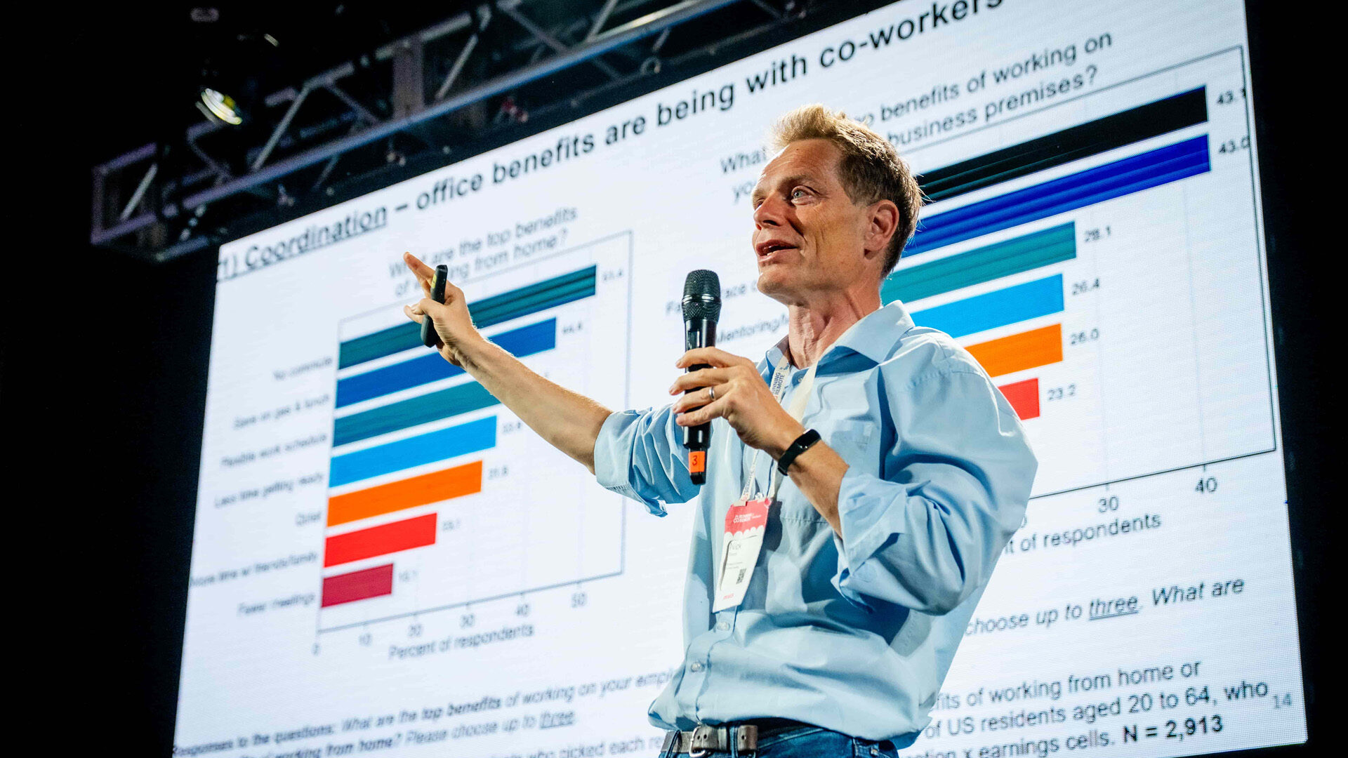 Running Remote 2025 - 2